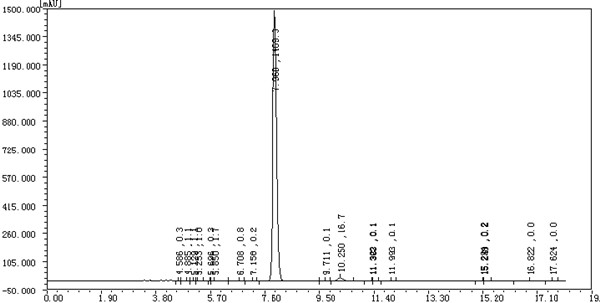 Aufbauendes rohes Steroid pulverisiert Trenbolone-Basis 98% CAS 10161-33-8 für Muskel-Gebäude